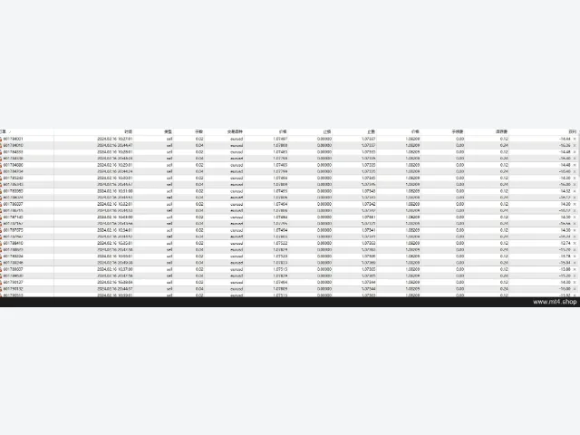 ORION EA Scalper 源码 图片 4