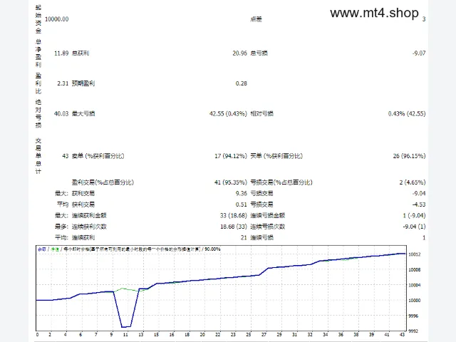 Exp-TickSniper 图片 2