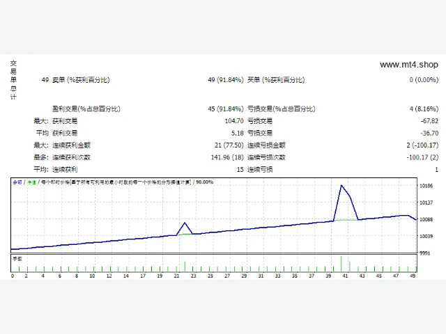Boba EA V1.0 图片 2