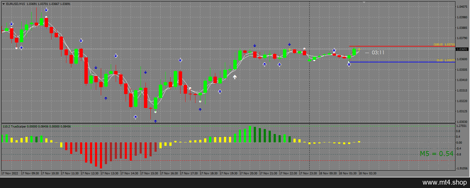 CHINA CHONG @JAZIBTRADER 源码
