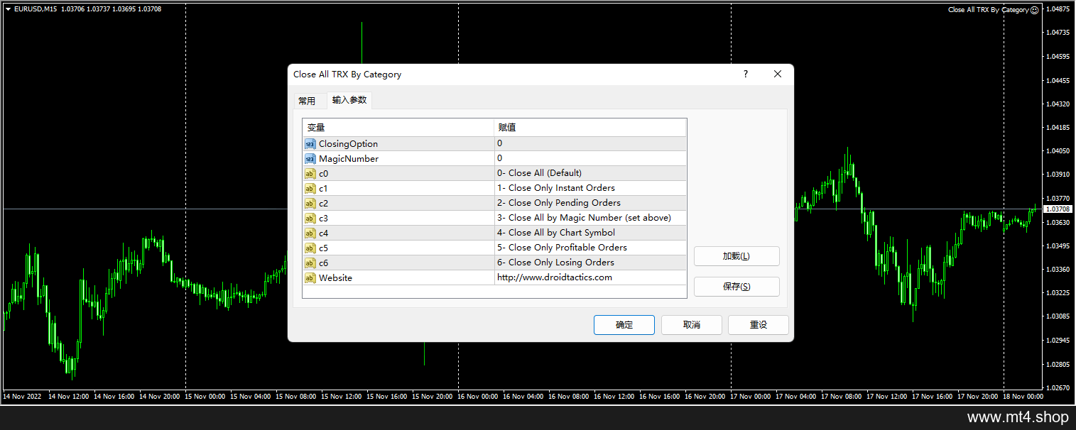 Close All TRX By Category