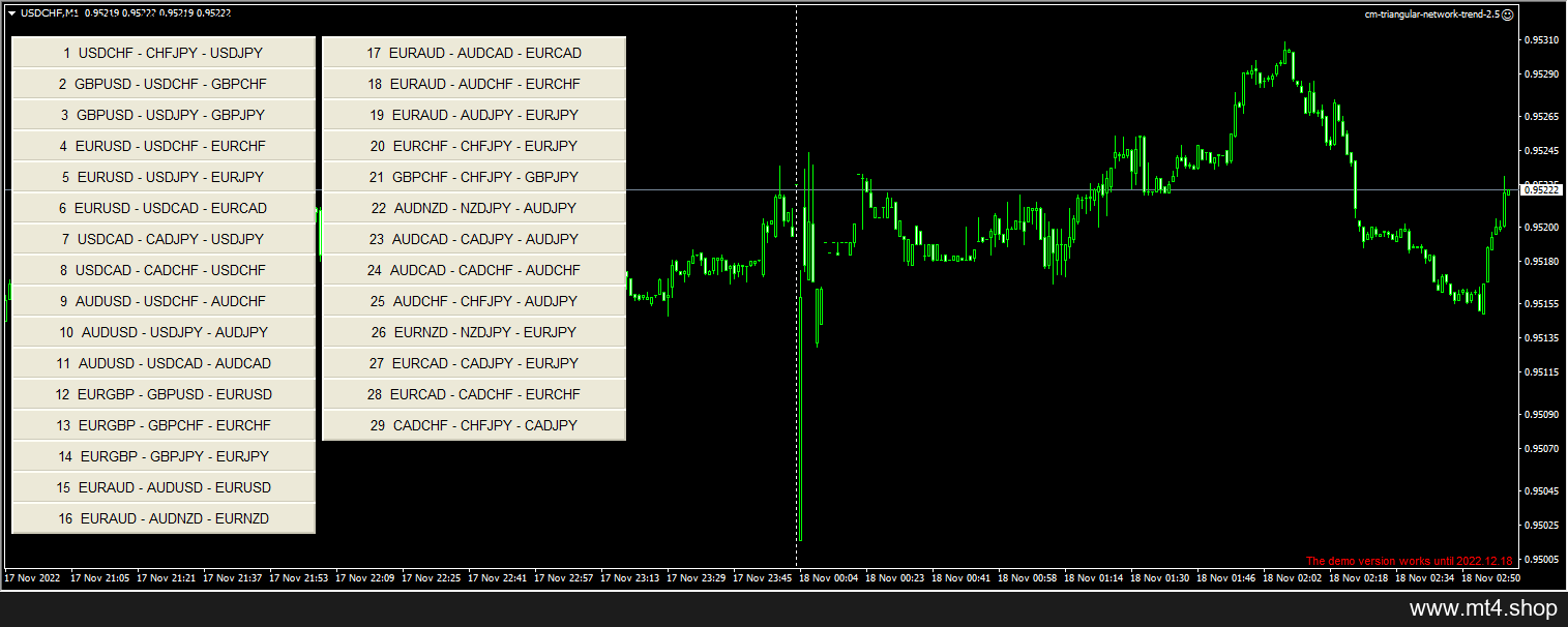 cm-triangular-network-trend-2.5