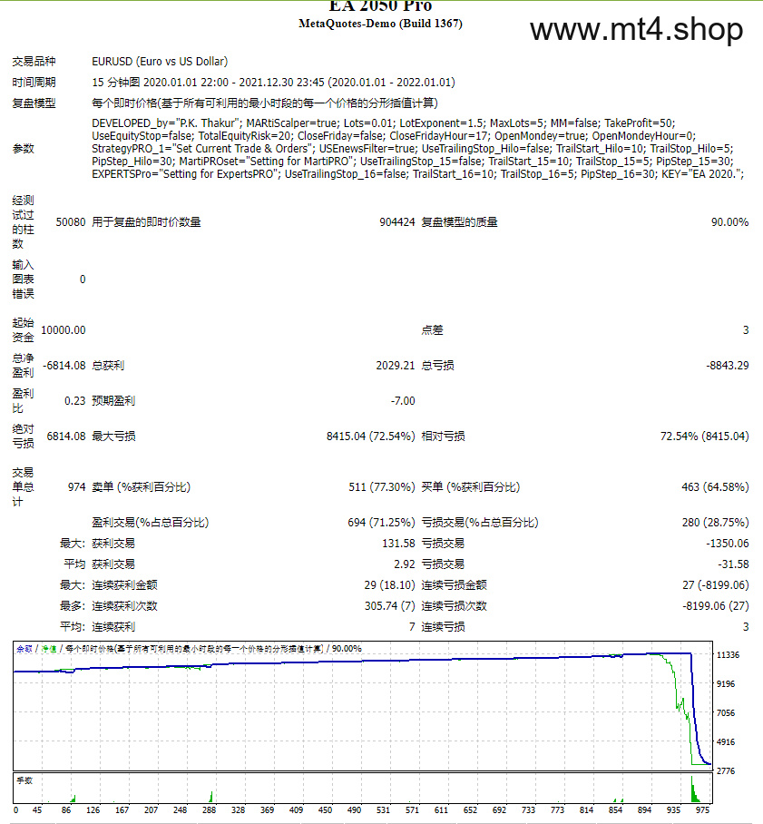 EA 2050 Pro 源码