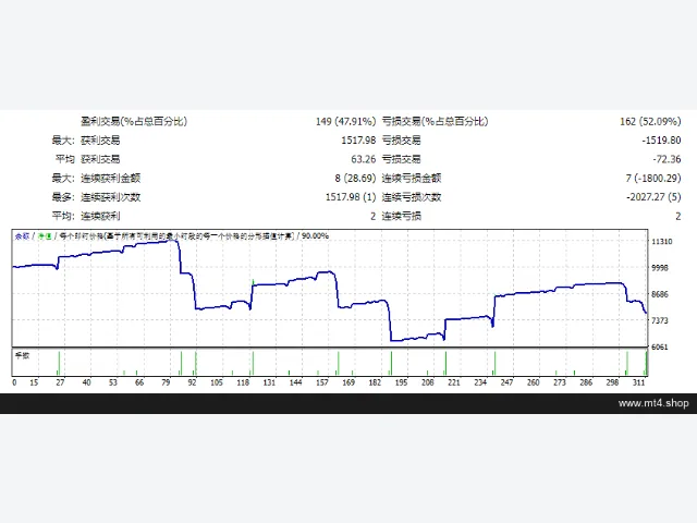 EA CLASICO_fix 图片 2