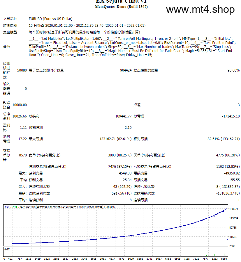 EA Sejuta Umat v1