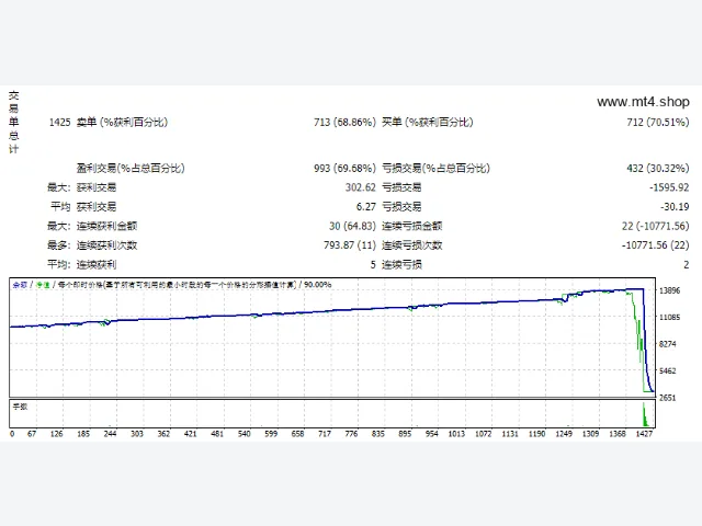 EA Sengkuni 图片 2