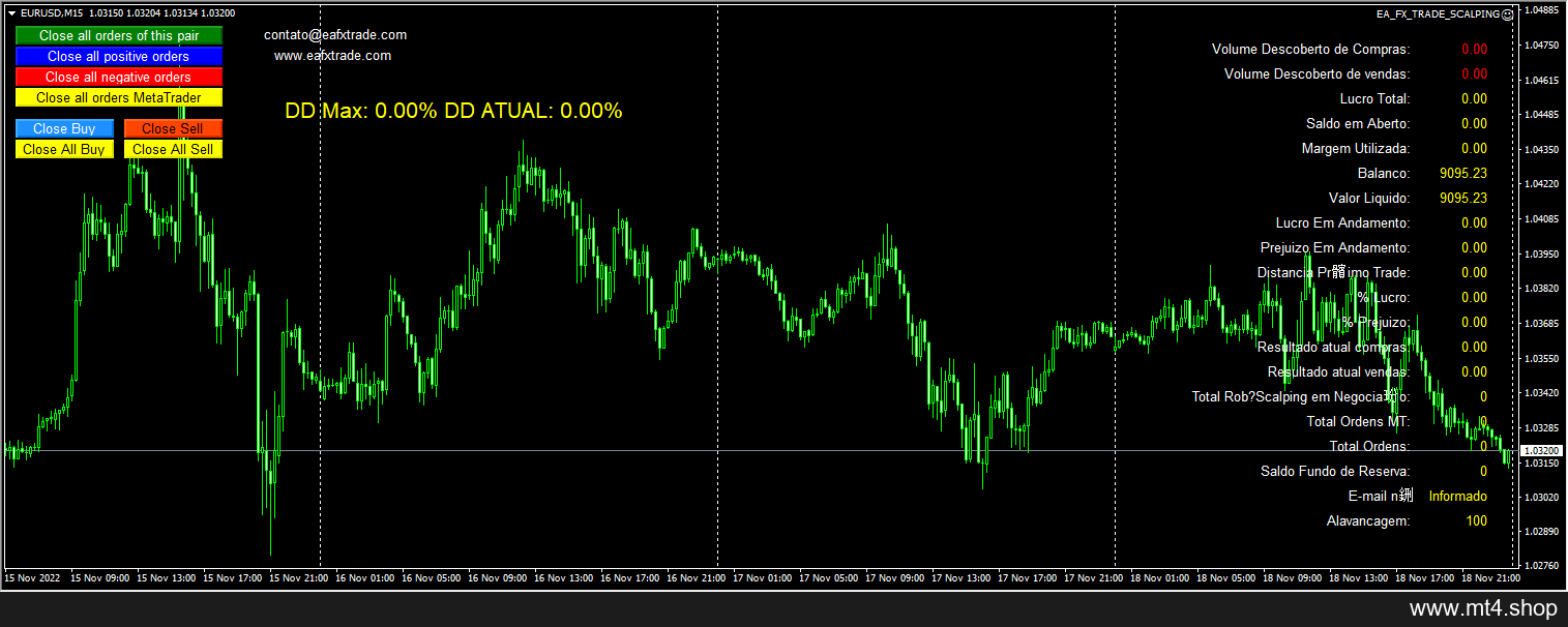 EA_FX_TRADE_SCALPING