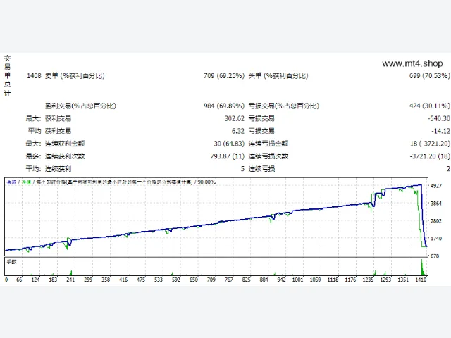 EA Sengkuni 图片 2