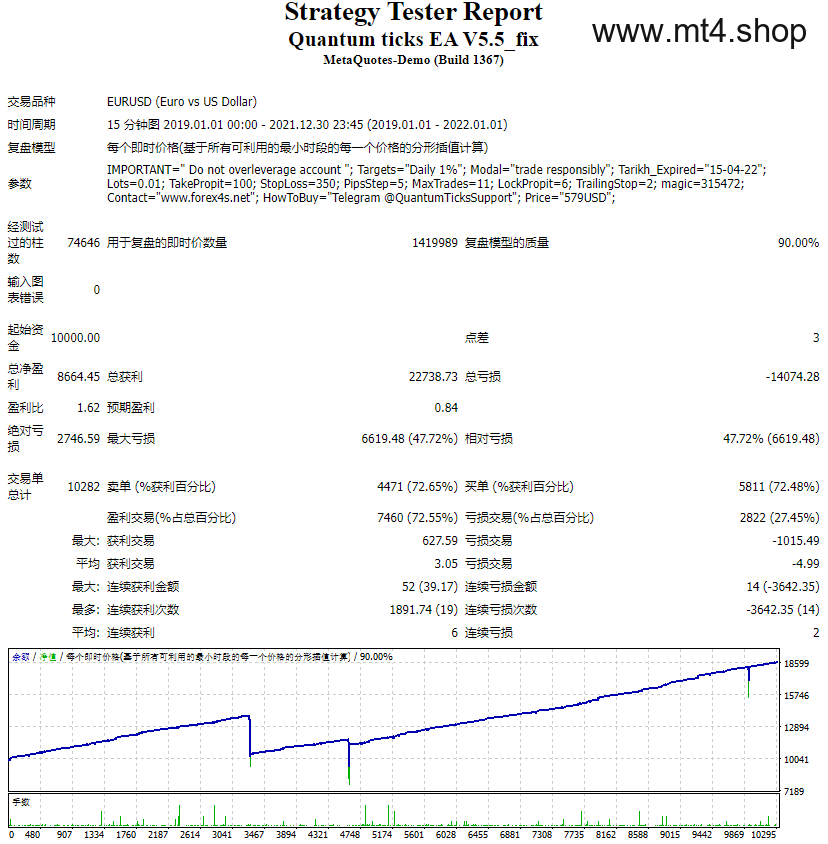 QUANTUM TICKS EA v5.5