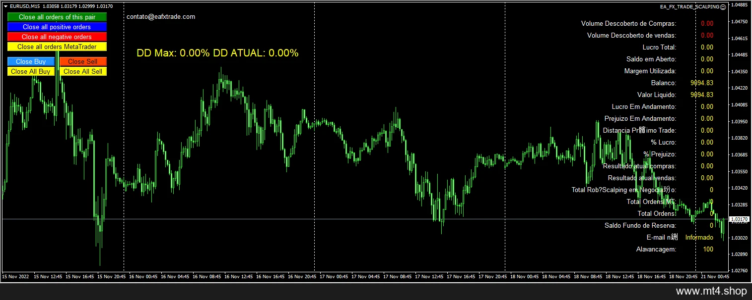 EAFXTRADE