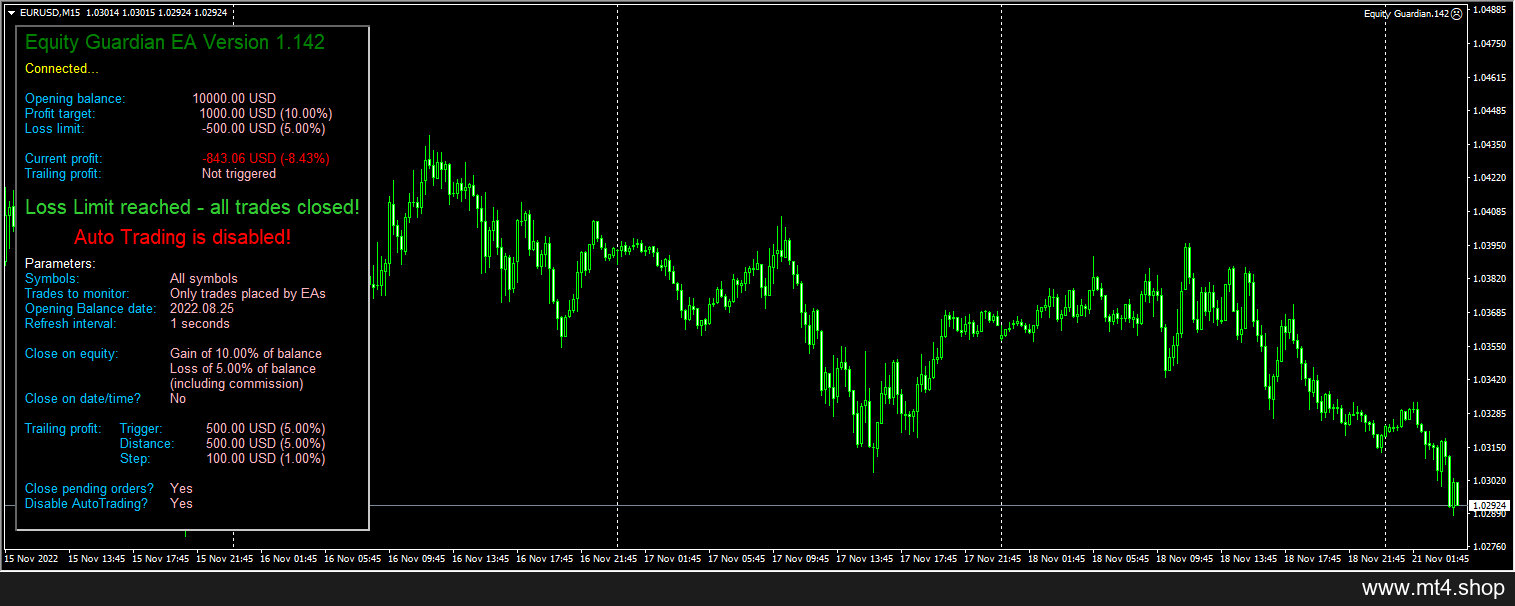 Equity Guardian.142