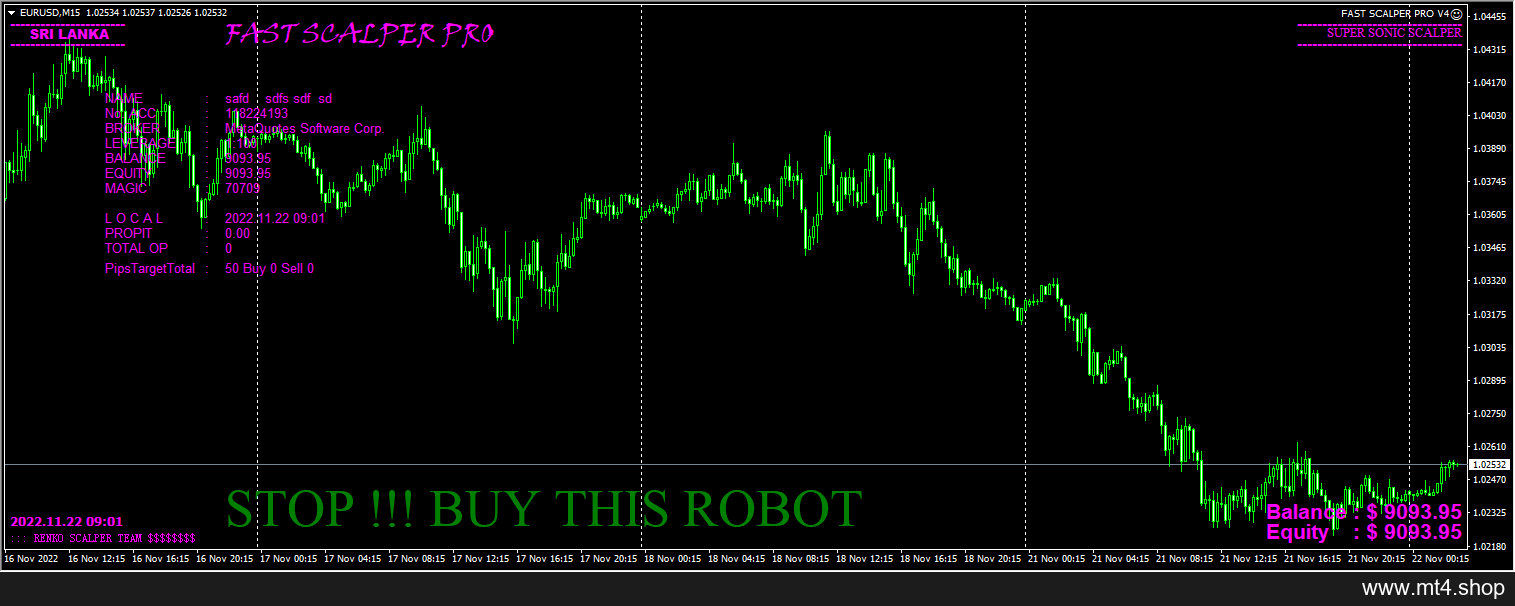 FAST SCALPER PRO V4