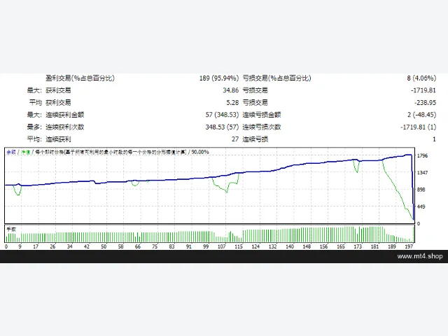 Force Titan EA 图片 2