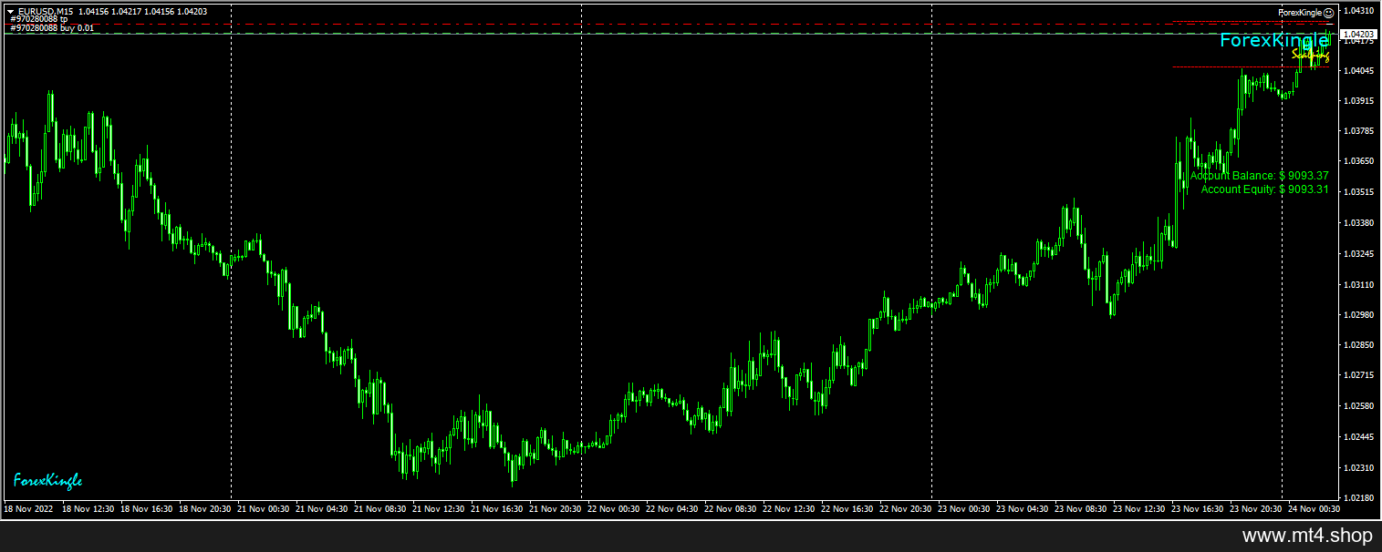 ForexKingle 源码
