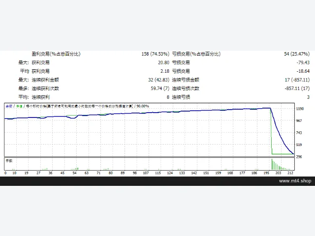 LEAPFX_Trade_Explorer 图片 2