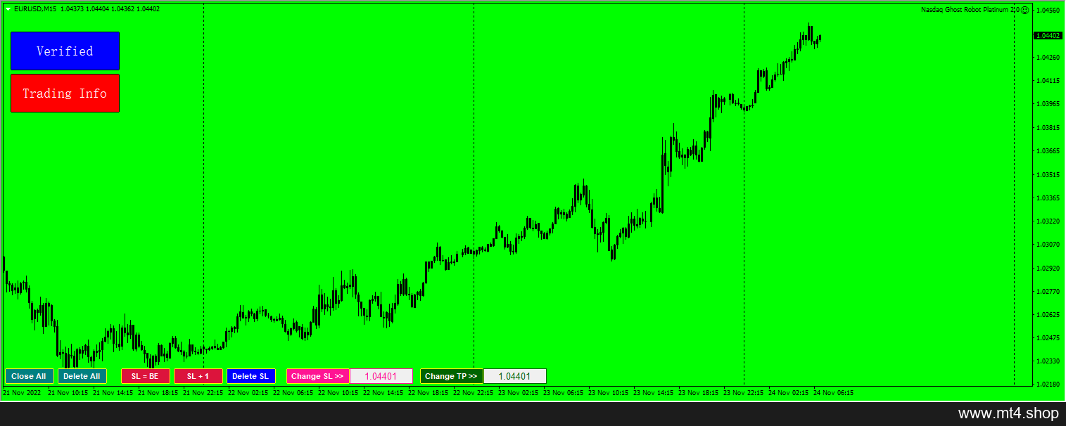 Nasdaq Ghost Platinum