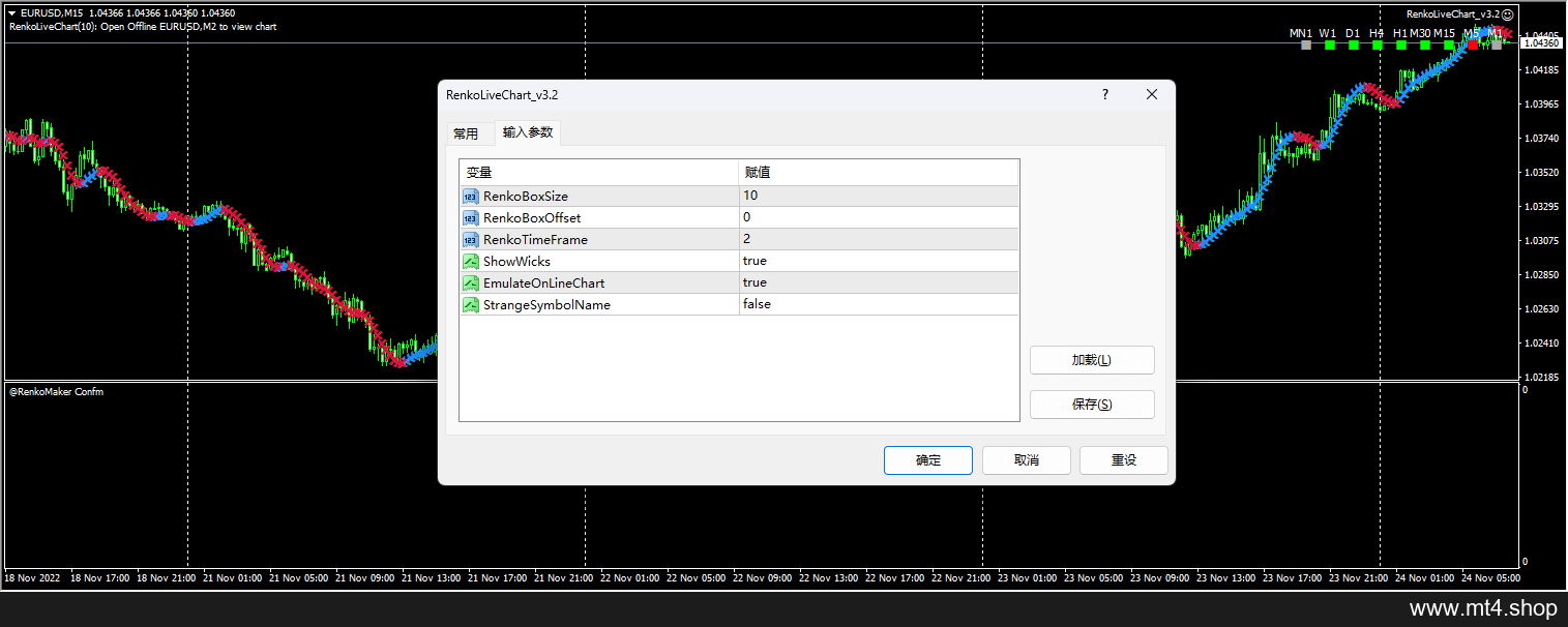 Renko Maker Pro