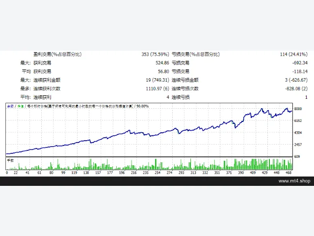 SafeBot_2.PRO3AUTO 图片 2