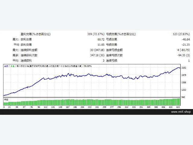 Titan_Scalper_2.12_fix 图片 2