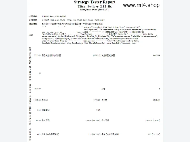 Titan_Scalper_2.12_fix 图片 3