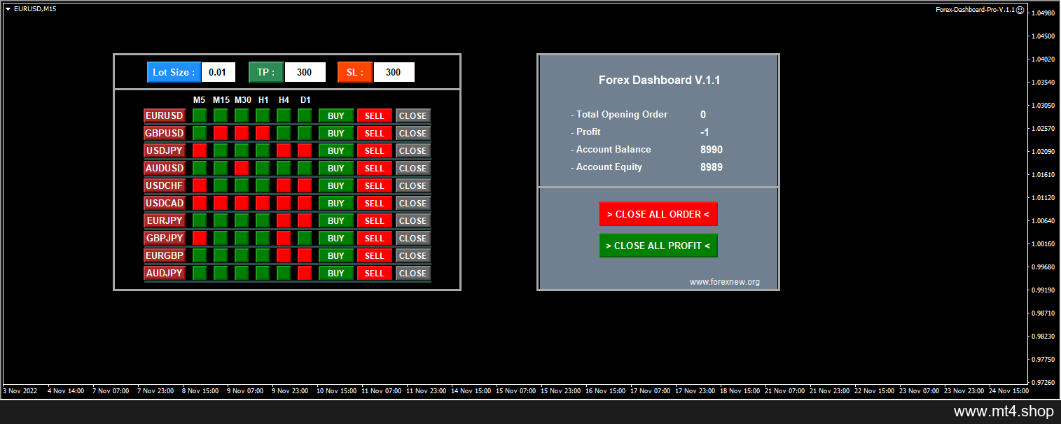 Forex-Dashboard-Pro-V.1.1