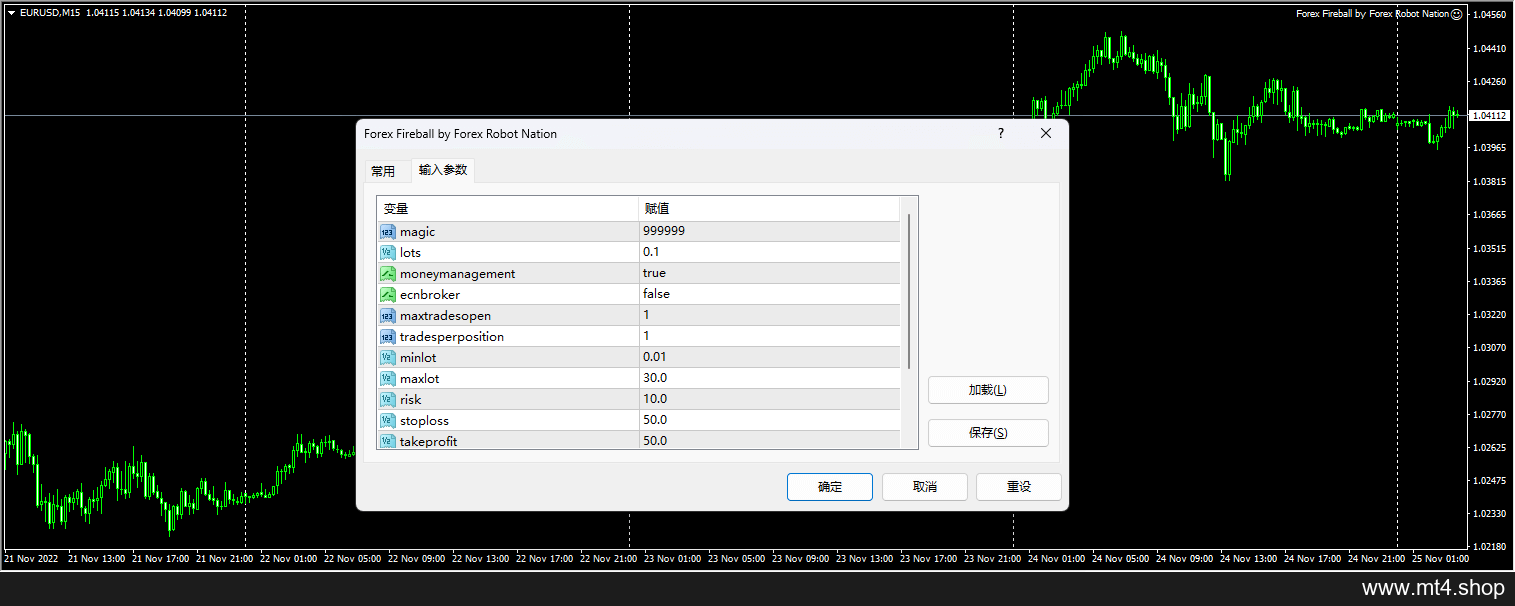 Forex Fireball by Forex Robot Nation