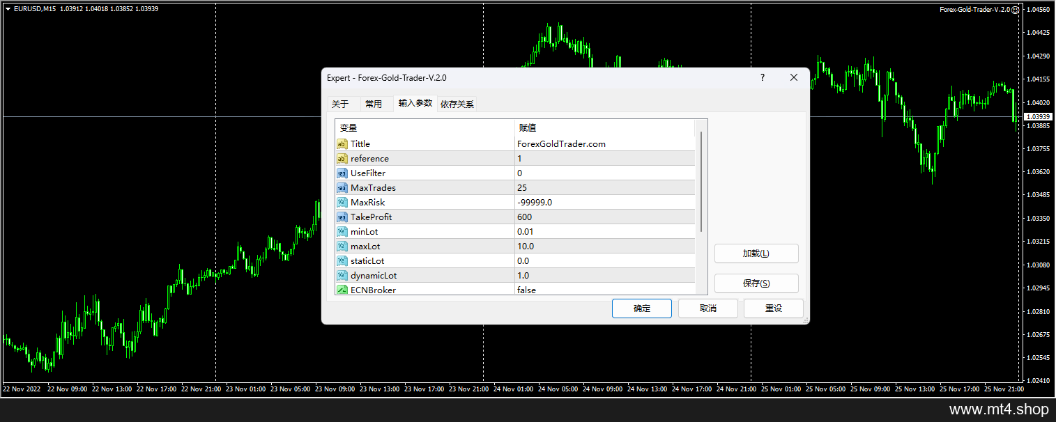 Forex-Gold-Trader-V.2.0 源码
