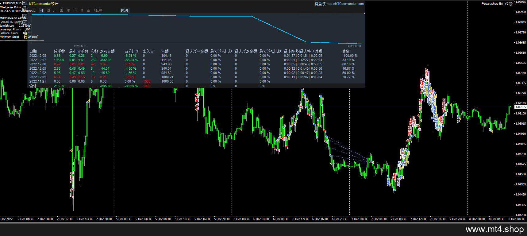 Forexhackers-EA_ from easyFX4u