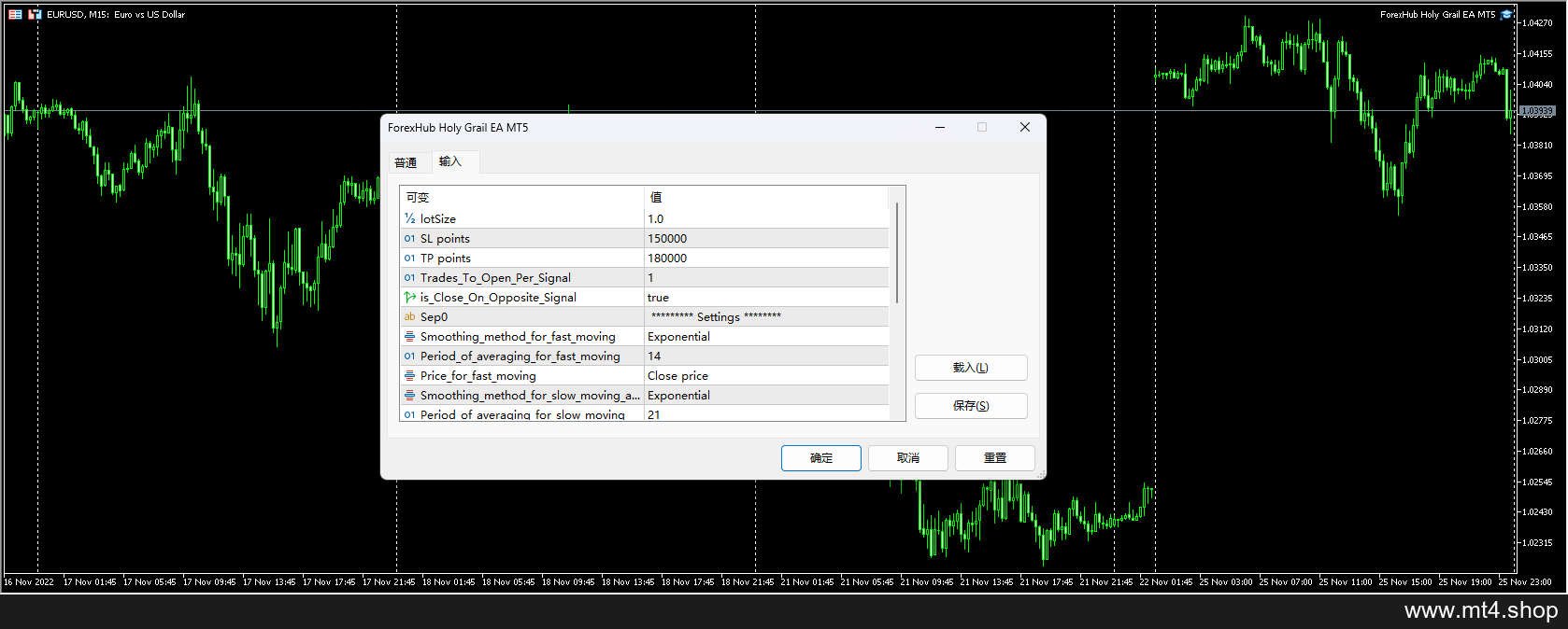 ForexHub Holy Grail EA V1 (fixed filling mode)
