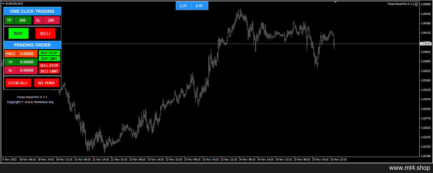 Forex-Panel-Pro-V.1.1