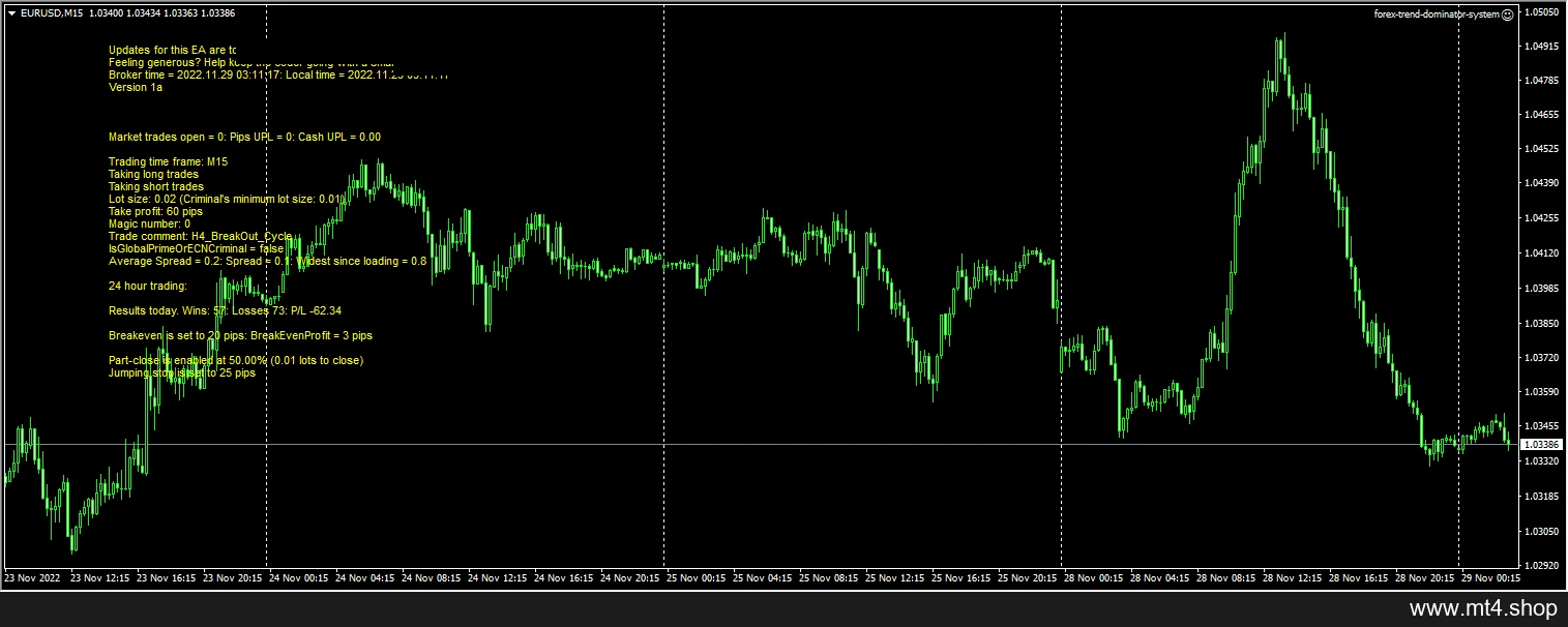 forex-trend-dominator-system