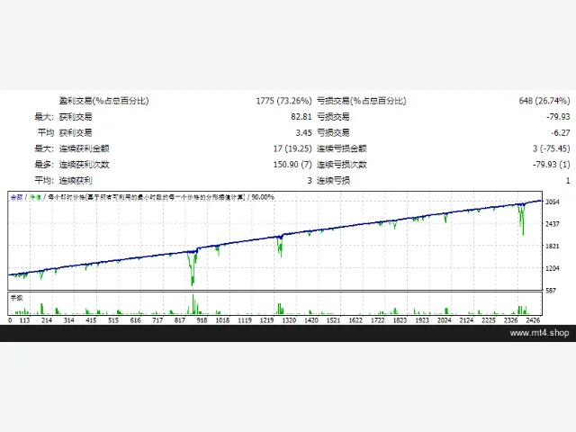 Voorloper V4 图片 2