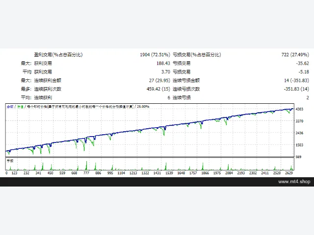 FreeForex8 图片 2
