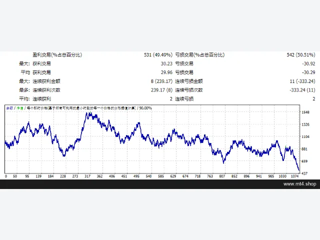 FRN-SCALPING-BOT-1 图片 2