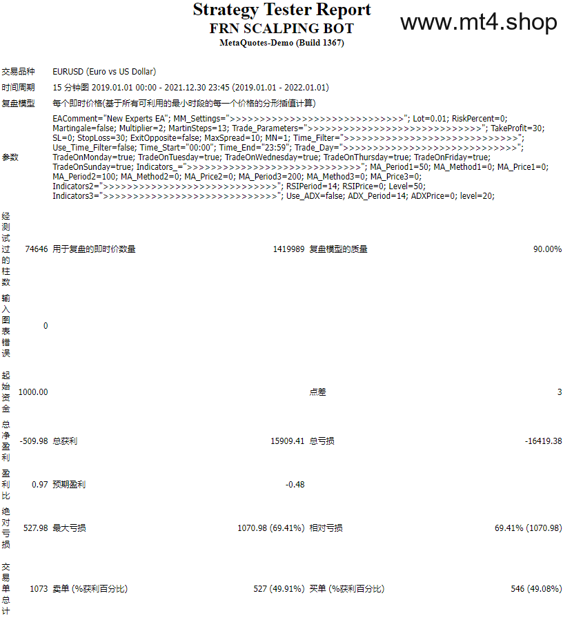 FRN-SCALPING-BOT-1