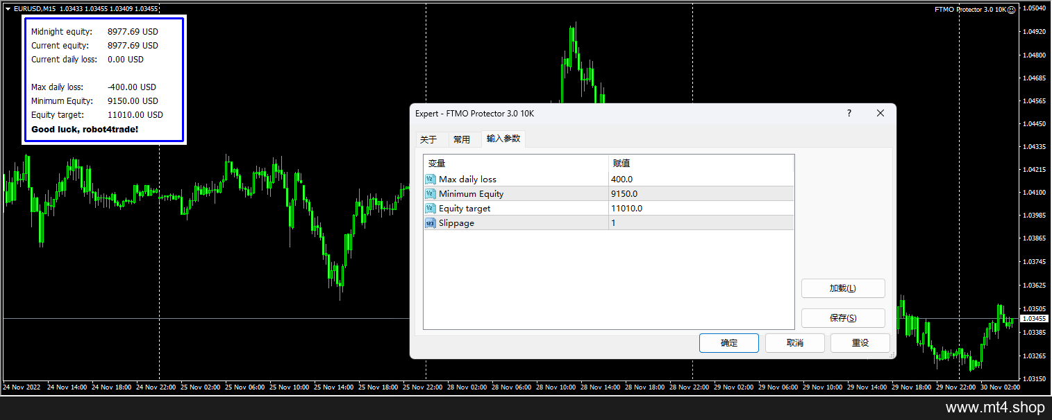 FTMO Protector 3.0 10K