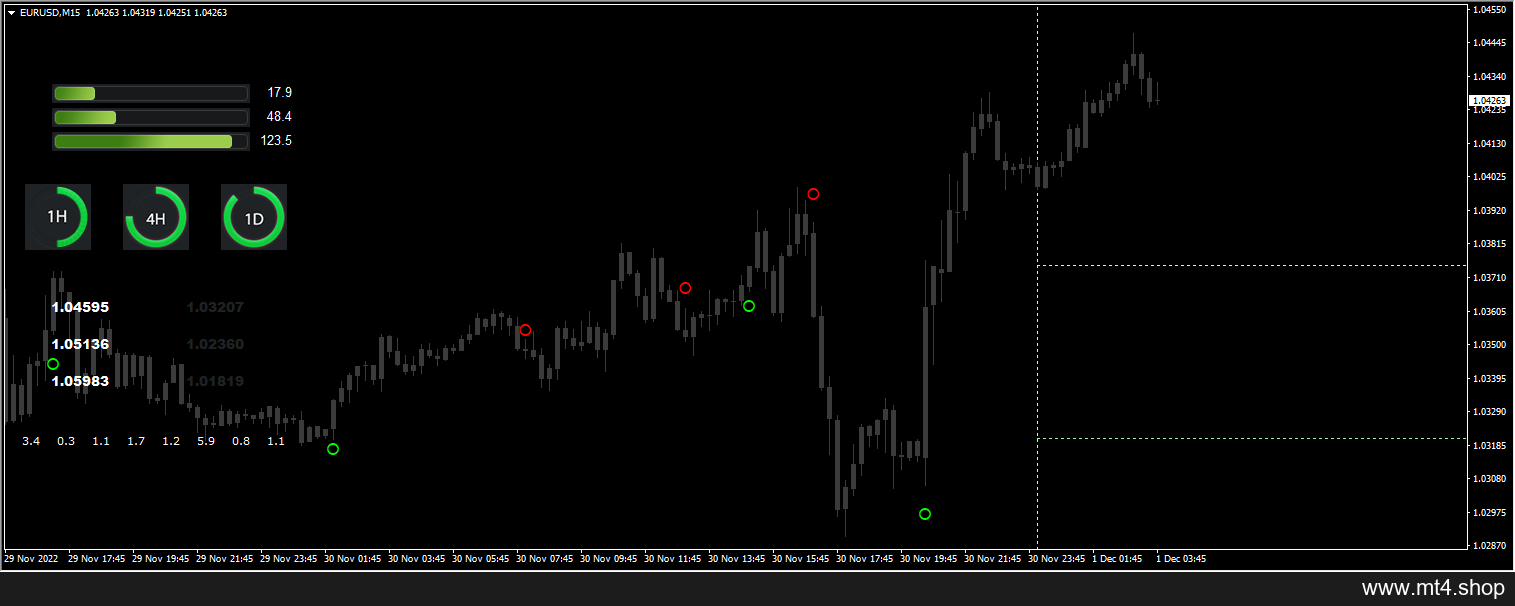 FX Bolt Trading Software