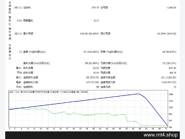 fx dzier ea 图片 2