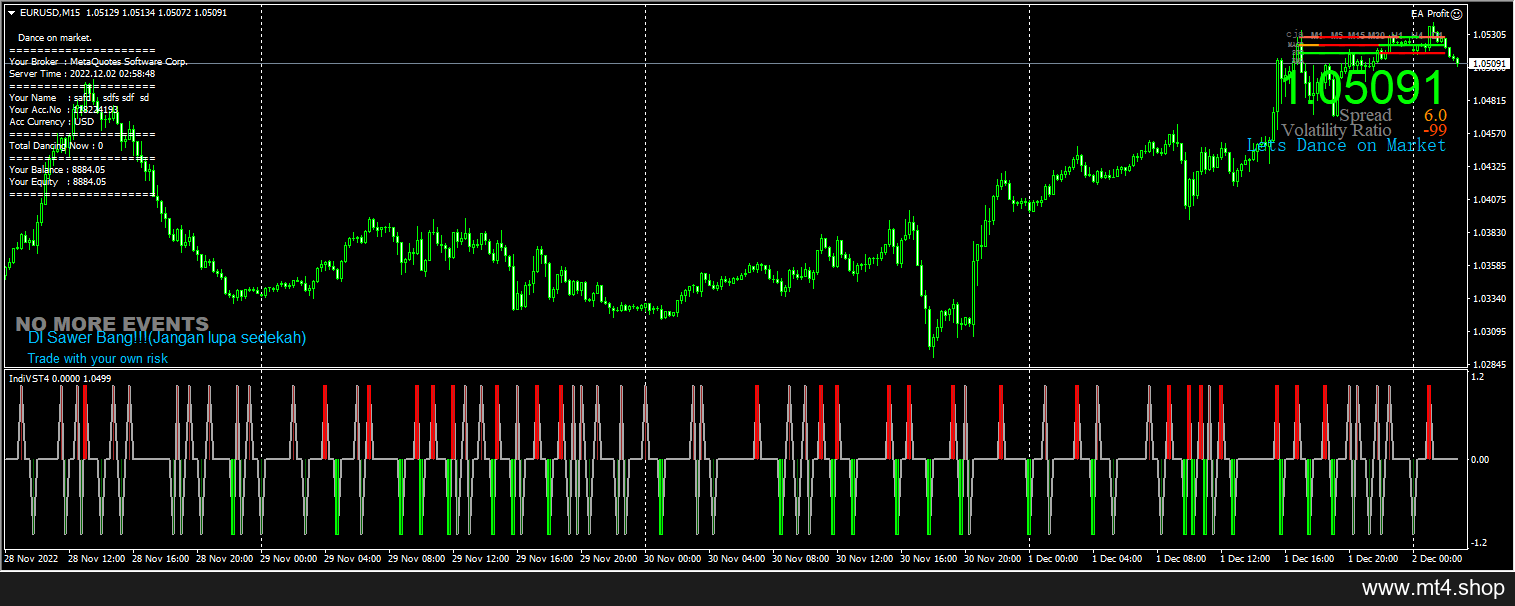 FX EA Profit