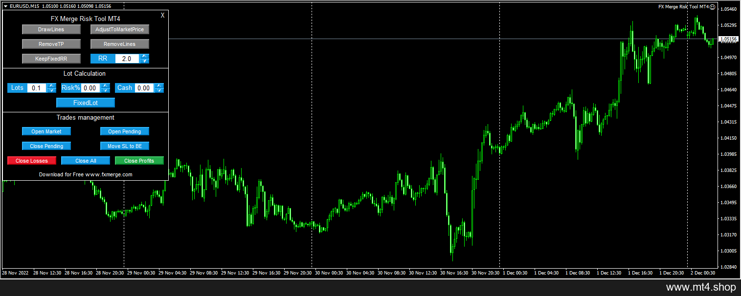FX Merge Risk Tool MT4