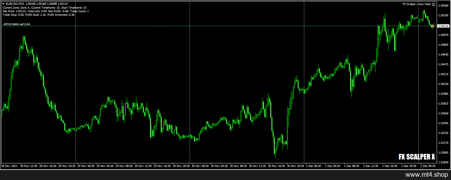 FX Scalper x new fixed