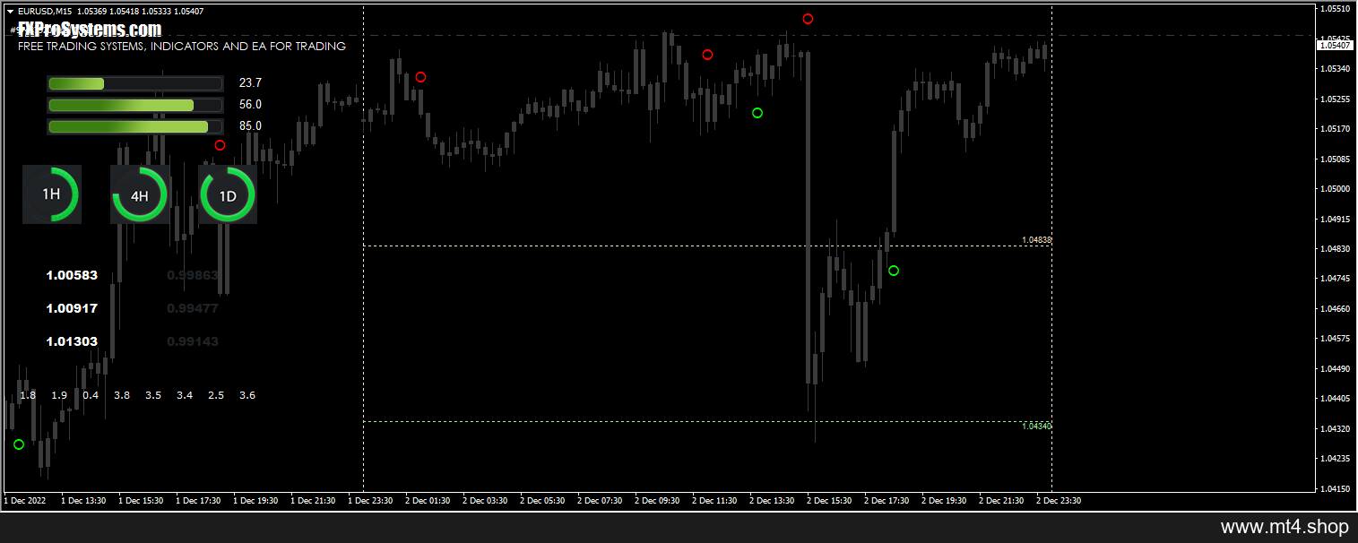 FX Bolt
