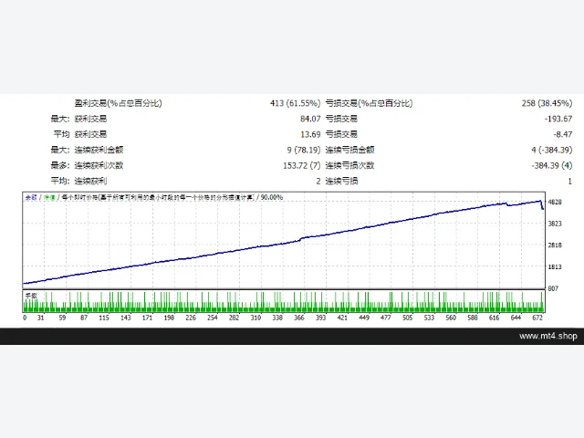FXCore100 源码 图片 2