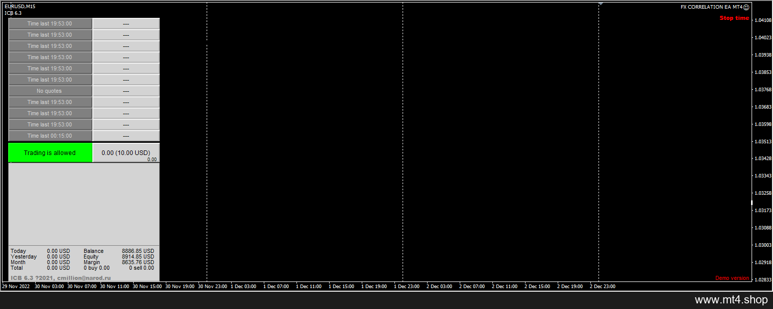 FX CORRELATION EA MT4