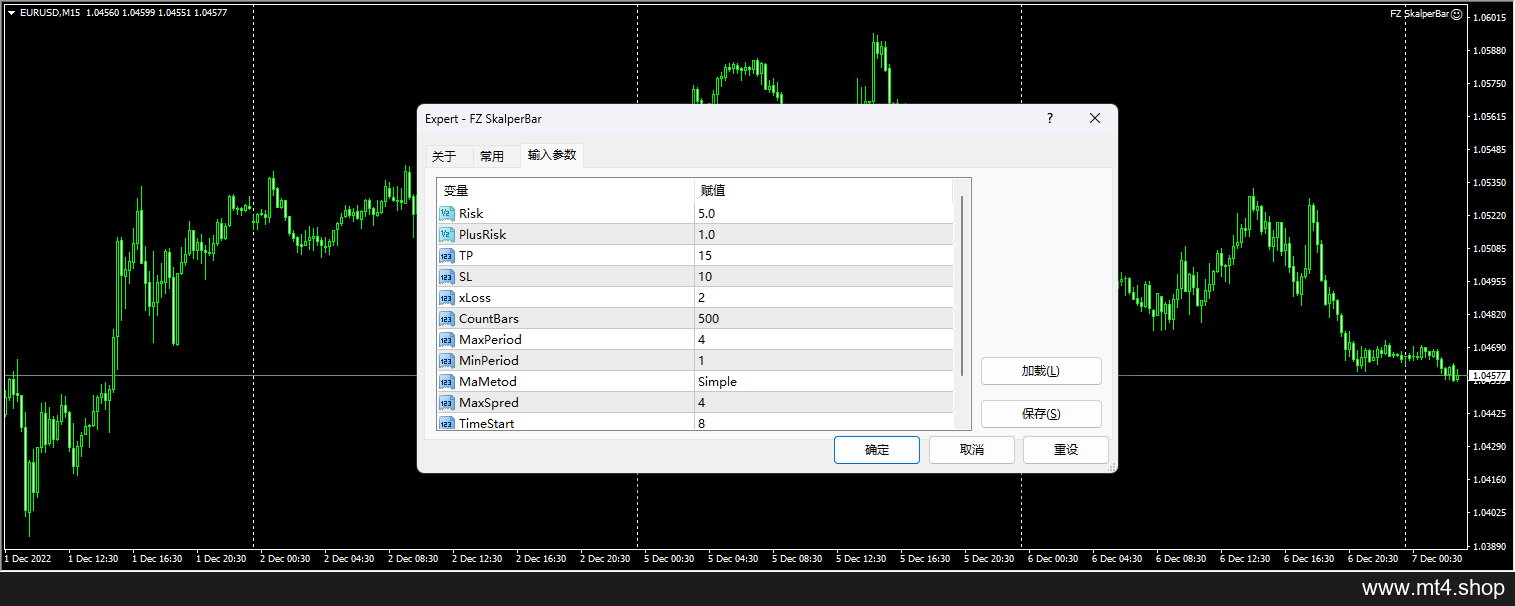 FZ SkalperBar 源码