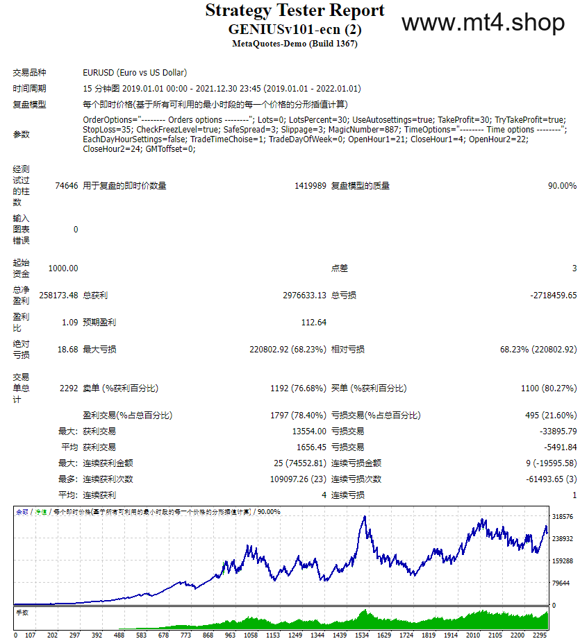 GENIUSv101-ecn 源码