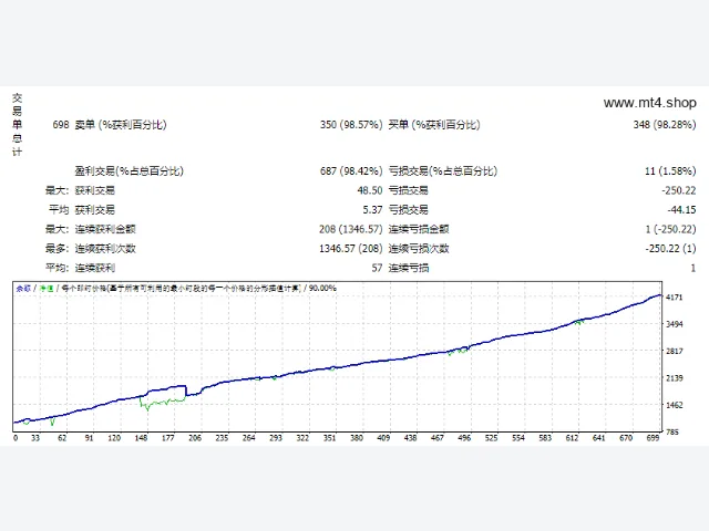 GFX SNIPER_FIX 图片 2