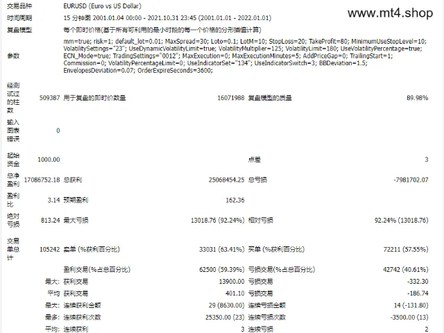 刷单王EA无限制 非源码 图片 2