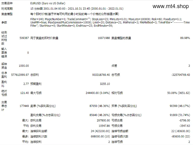 waygrow_edu 源码 图片 2
