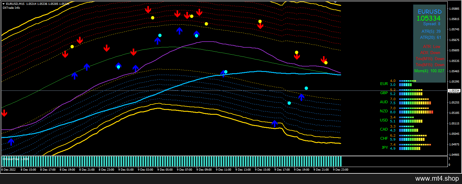 GOLDENLINE FULL VERSION